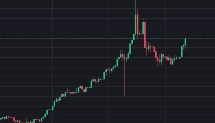 Kemenkeu Dipuji Dunia, Kebijakan Fiskal Indonesia Dorong Stabilitas dan Pertumbuhan Ekonomi