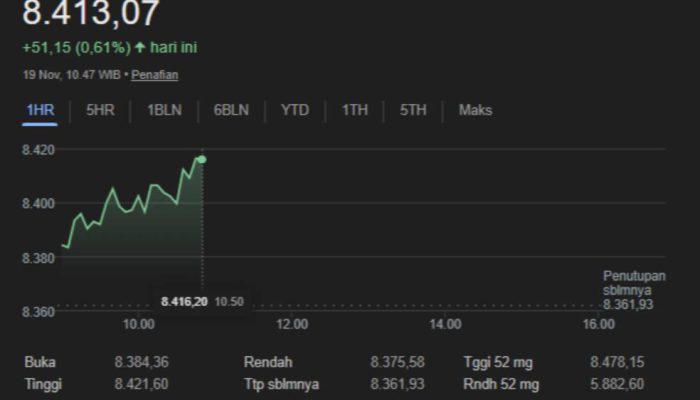 BI Dijadwalkan Pertahankan BI-Rate 4,75%: Prediksi Pasar dan Dampaknya