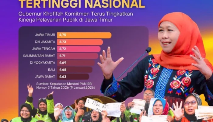 Gubernur Khofifah: IPP 4,75 Bukti Pelayanan Publik Jawa Timur Kian Prima