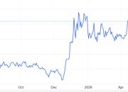 Pasar Nikel Bergerak Positif, Didukung Permintaan dan Kebijakan