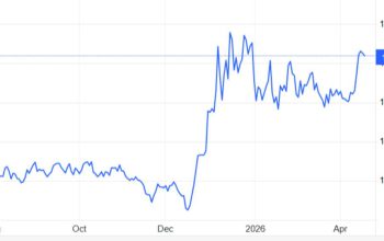 Pasar Nikel Bergerak Positif, Didukung Permintaan dan Kebijakan
