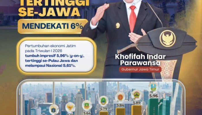 Gubernur Khofifah: Akselerasi Ekonomi Jatim Makin Kuat, Pertumbuhan Hampir 6 Persen Tertinggi Se-Jawa