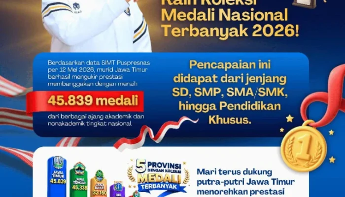 Jatim Cetak 45.839 Medali di SIMT Puspresnas, Gubernur Khofifah: SDM Unggul Terus Kita Siapkan