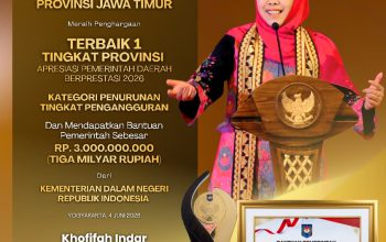 Pengangguran Jatim Terus Menurun,Gubernur Khofifah Antar Jawa Timur Jadi Terbaik Nasional
