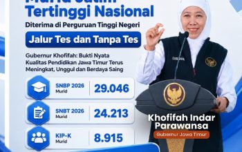 Tujuh Tahun Berturut-turut Tertinggi Nasional, Murid Jawa Timur Dominasi Penerimaan PTN Jalur Tes dan Non-Tes