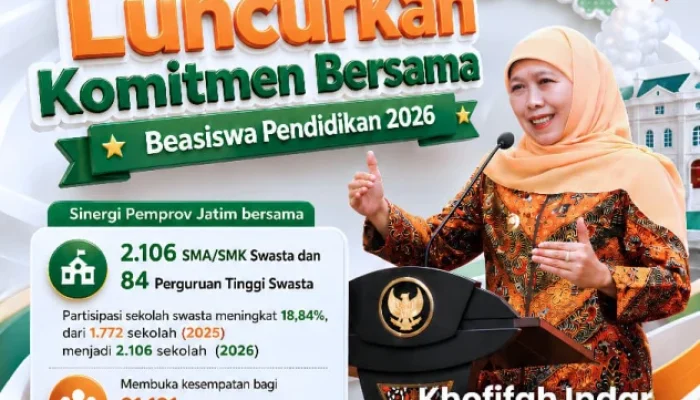 Gubernur Khofifah Perkuat SDM Unggul Jatim Melalui 143 Ribu Kuota Beasiswa bagi Pelajar dan Mahasiswa