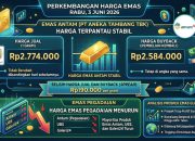 Emas Hari Ini Stabil, Investor Menanti Arah Baru Pasar Global