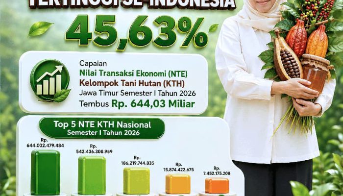 Khofifah Optimistis Jatim Pertahankan Posisi sebagai Motor Ekonomi Kehutanan Berbasis Masyarakat di Indonesia