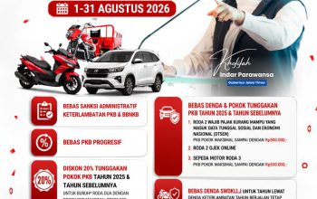 Gubernur Khofifah Berikan Relaksasi Pajak Daerah Selama Agustus, Proyeksi Dongkrak Penerimaan Daerah Rp297 Miliar