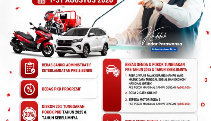 Gubernur Khofifah Berikan Relaksasi Pajak Daerah Selama Agustus, Proyeksi Dongkrak Penerimaan Daerah Rp297 Miliar