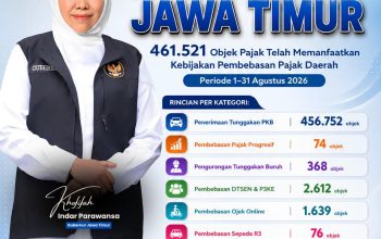 Pemprov Jatim Catat 461.521 Objek Pajak Manfaatkan Program Pembebasan Pajak Agustus